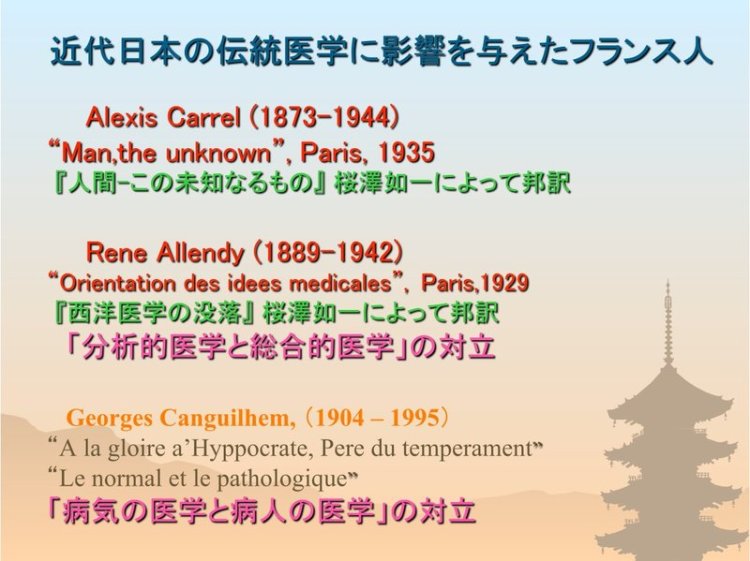 Alexis Carrel, René Allendy & Georges Canguilhem